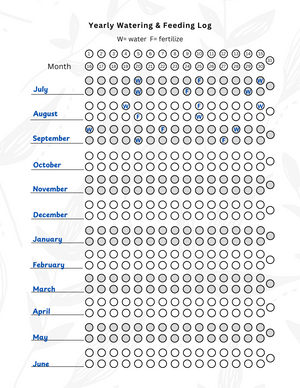 The Ultimate Watering & Fertizing Log (Digital Download Version)